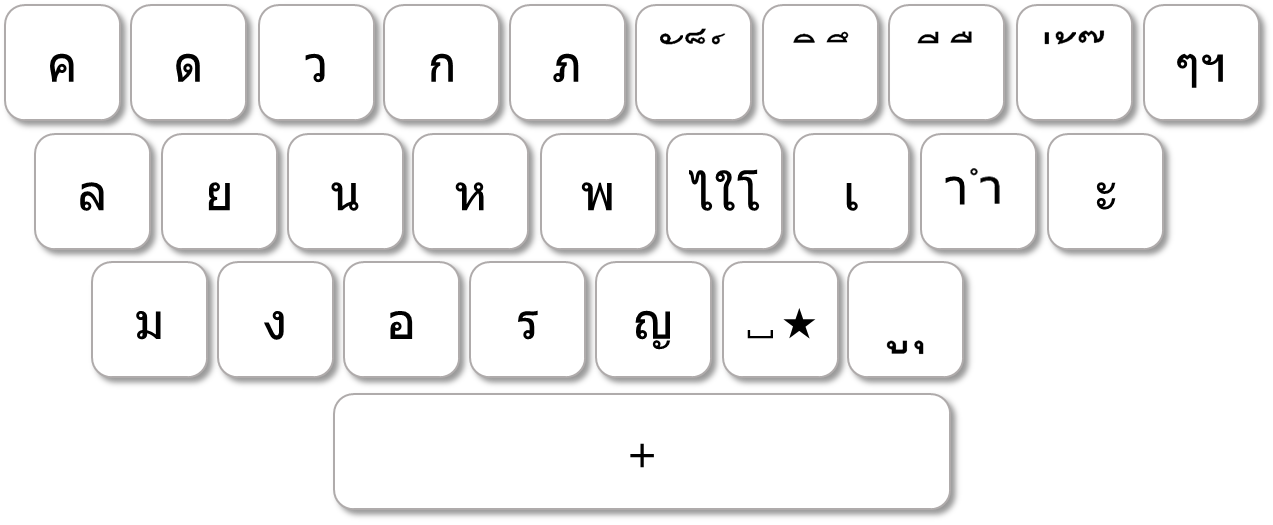 PC တပ်ဆင်ခြင်း